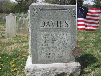 Hezekiah Davies grave